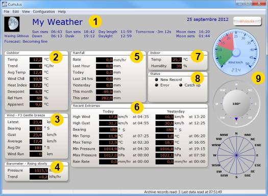 Écran principal de Cumulus